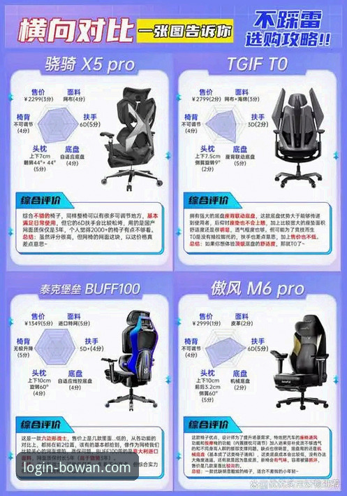 博万全站平台注册使用全攻略：从入门到精通详解
