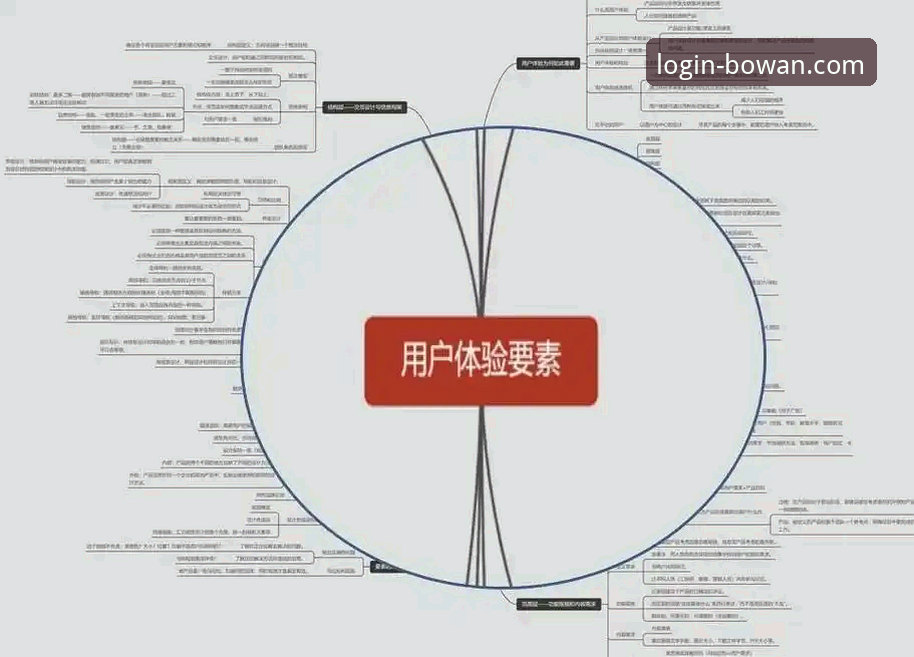 博万全站平台深度评测：5个维度解析多元娱乐体验如何满足玩家需求